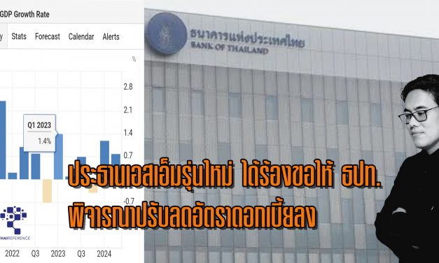 ปทุมธานี ประธานเอสเอ็มรุ่นใหม่ได้ร้องขอให้ธนาคารแห่งประเทศไทยพิจารณาปรับลดอัตราดอกเบี้ยลงเพื่อคืนสภาพคล่องให้เศรษฐกิจ